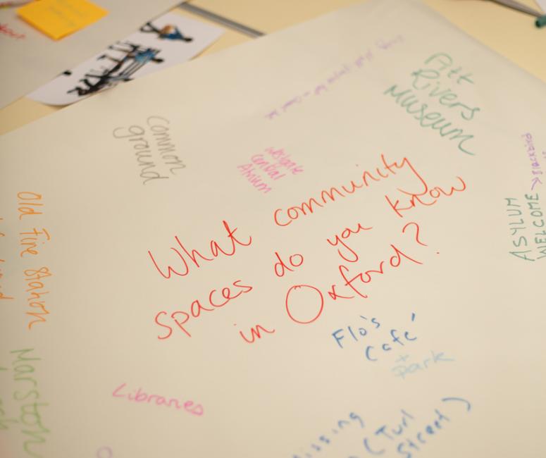 A piece of white paper that says What community spaces do you know in Oxford.